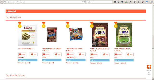 Top Ranking di www.lifull-produk.id