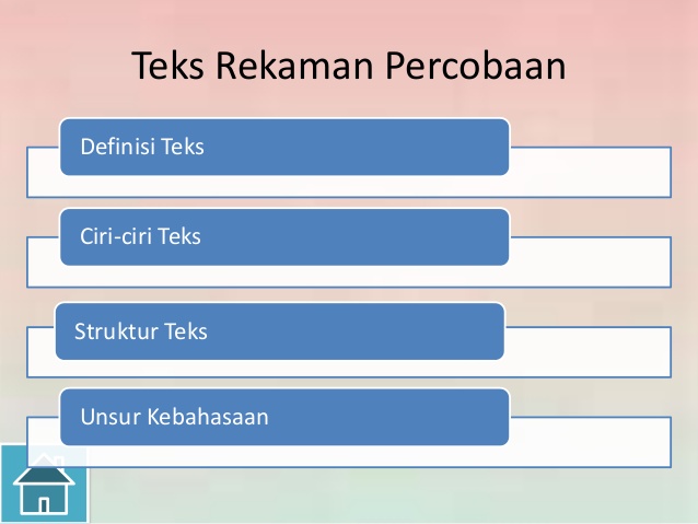 Contoh Teks Rekaman Percobaan  SAYA BUKAN GURU