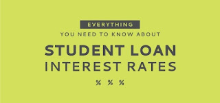 Student Loan Consolidation - Everything You Need To Know