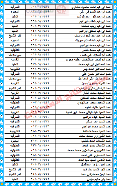 وزارة القوى العاملة المصرية عقود الاردن