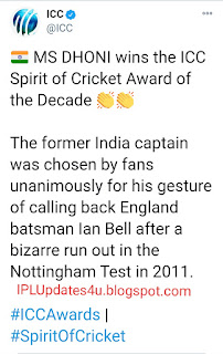 ICC awards of the Decade 2020