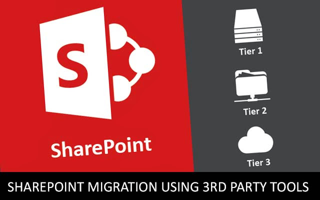 sharepoint portal development