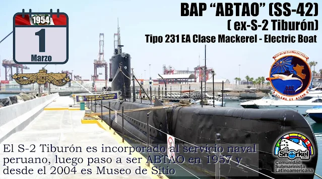 Submarino BAP Abtao