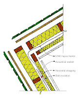 Exterior Corner Diagram