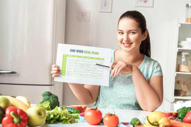 Haz de la preparación de las comidas una prioridad