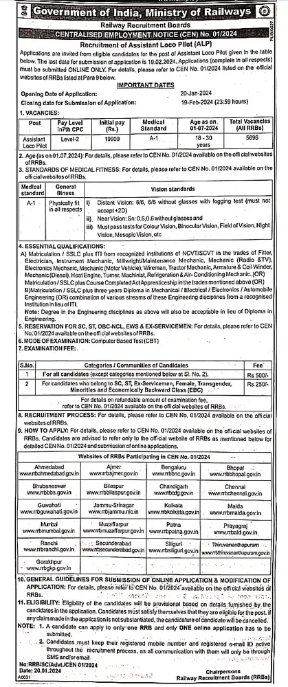 RRB RECRUITMENT NOTIFICATION