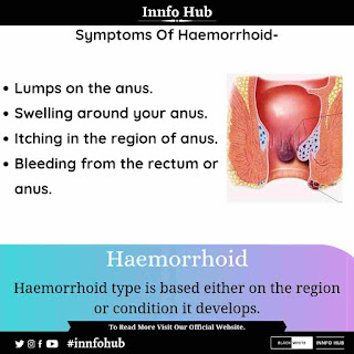 Symptoms of Haemorrhoid