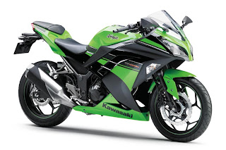 Harga Motor Kawasaki Ninja 250R NEW ABS