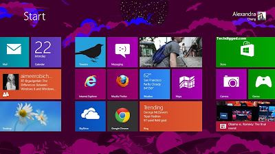 Know the Hidden Features of Windows 8 , the narrator , Xbox music and the last Bing magazine 
