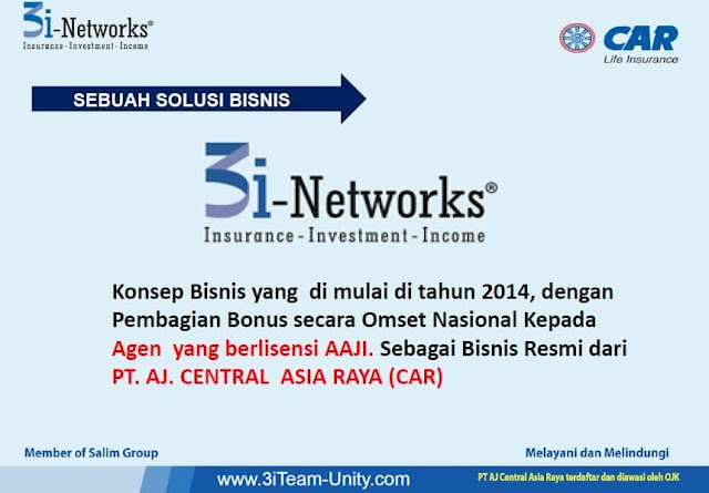  Panduan Cara Mendaftar Peluang Usaha Bisnis CAR  3i Networks Aceh