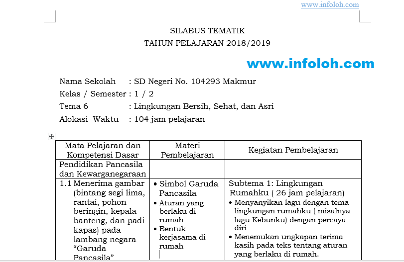 Silabus Kelas 1 Sd Semester 2 Tema 6 Lingkungan Bersih Sehat Dan Asri Kurikulum 2013 Tp 2018 2019 Infoloh Com