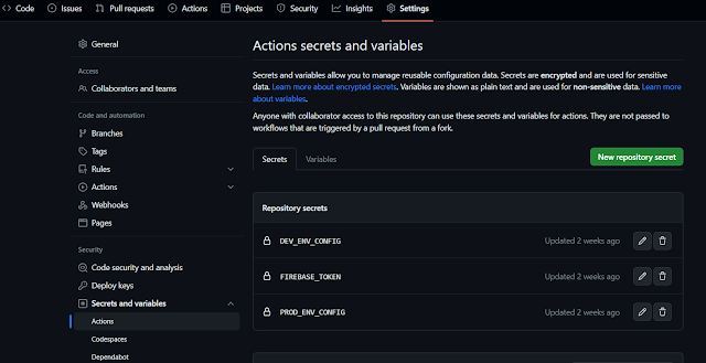Github repository action secrets for Firebase Hosting and Angular Environment Variables