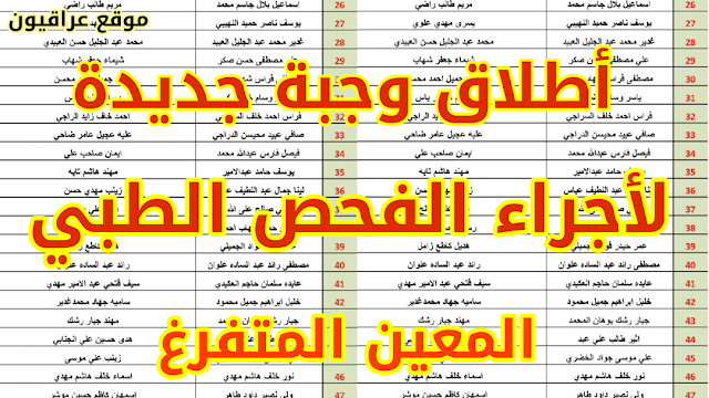 اسماء المعين المتفرغ المقدمين على منصة اور الالكترونية للمراجعة الجان الطبية محافظة نينوى