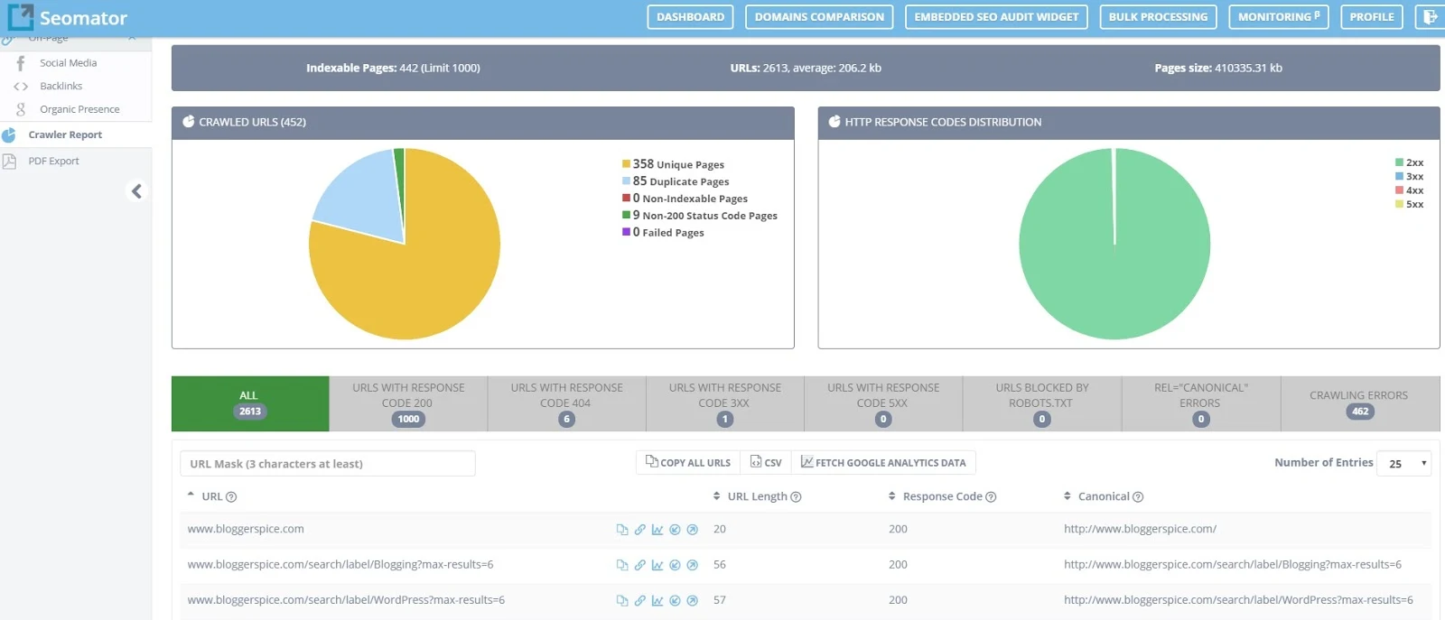 Crawler report on SEOmator