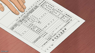 名探偵コナンアニメ R156話 密室の謎解きショウ ネタバレ 感想 Detective Conan Episode 900