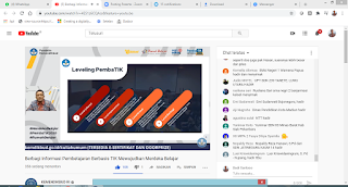 Levelling PembaTIK
