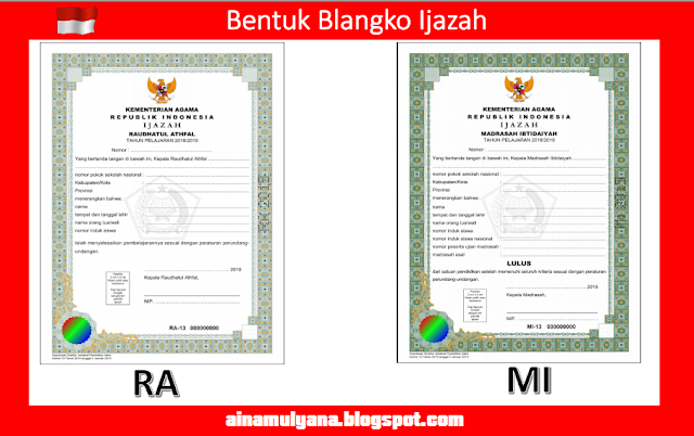  Juknis Penulisan Blangko Ijazah RA MI MTS MA  JUKNIS PENULISAN BLANGKO IJAZAH RA, MI, MTS, MA TAHUN 2019