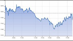 Ftse Italia Growth 08-09-2022