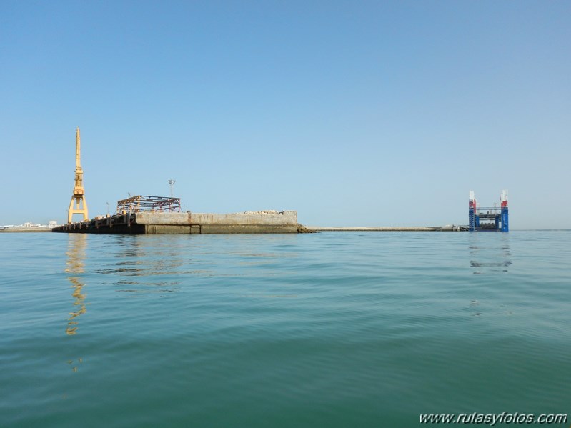 Club Elcano - Punta San Felipe - Muralla de San Carlos - Matagorda - El Trocadero