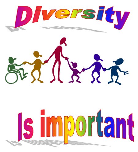 Unity In Diversity. "India- Unity in Diversity"