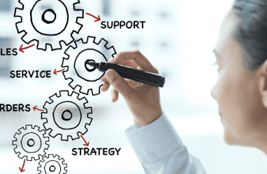 Outlook CRM