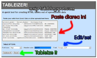 Arsip Trik : Cara Mudah Membuat Data Tabel Di Webpage