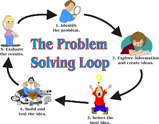 Problem solving games