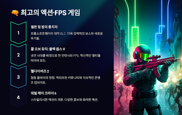 최고의 액션·FPS 게임