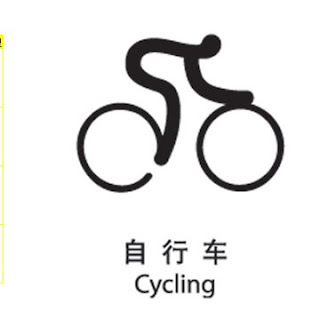 Cycling Tattoos on Cycling Tattoo Gallery  And Now I M Thinking About Getting A Tattoo