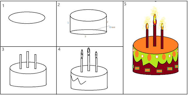 Cake with candles