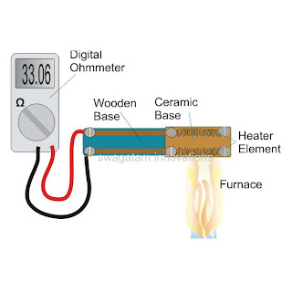 wiring free: Making a RTD Temperature Meter