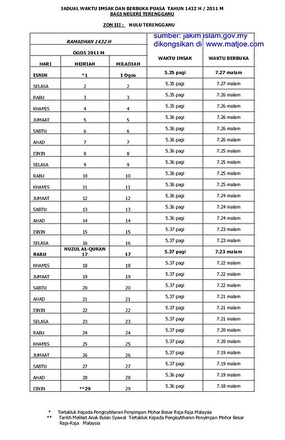 @hatitupai: Jadual Waktu Berbuka Puasa Dan Imsak Tahun 