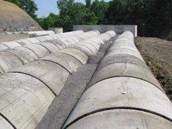 flowable fill uses