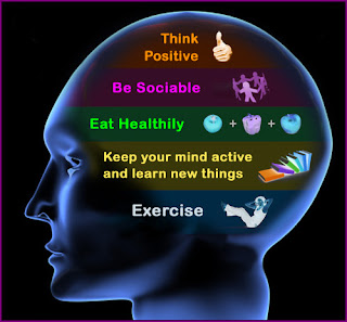 Healthy Mind