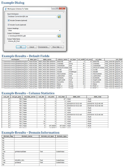 Workspace Schema To Table tool illustration