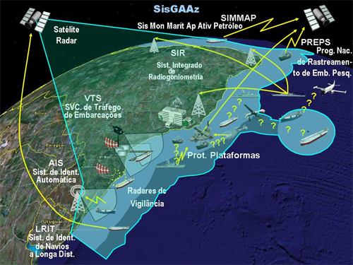 Marinha começa a comprar sistema que irá monitorar pré-sal