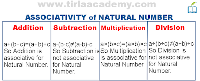 What is Natural Number in Maths | Properties of Natural Numbers | TIRLA ACADEMY