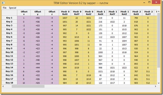 TRW Editor