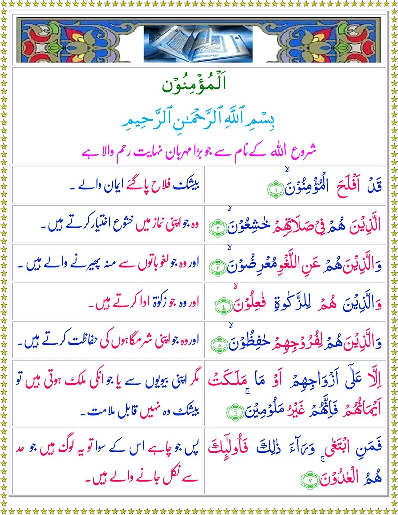 Quran,Surah Al-Muminoon with Urdu Translation,Quran with Urdu Translation,