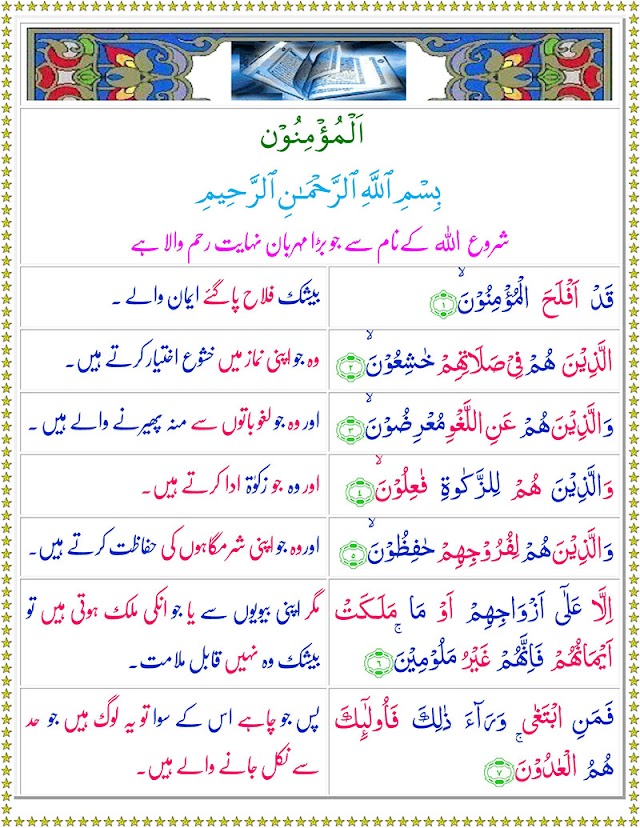 Surah Al-Muminoon with Urdu Translation