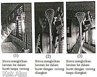 Percobaan titrasi: teknik menuangkan larutan ke buret, gambar sola kimia UN 2019 no. 28