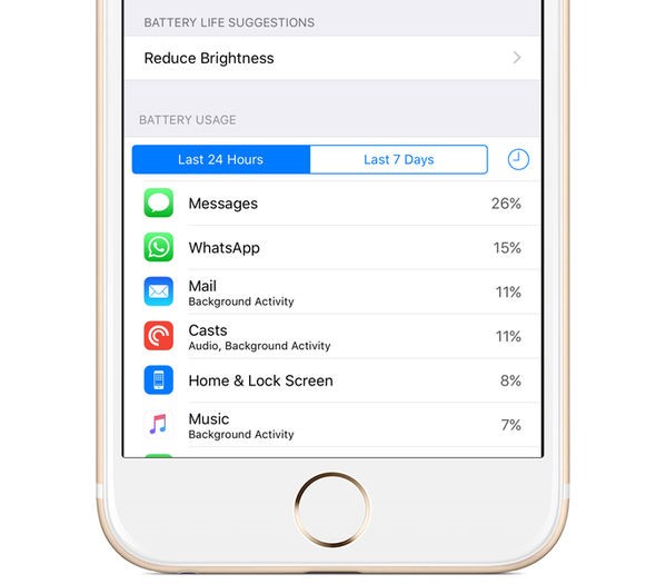 www.chargezone.co.uk: iPhone battery: New battery life ...