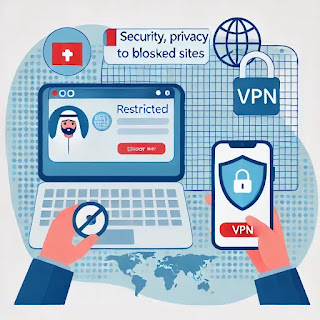 vpn uae