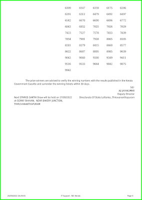 Kerala Lottery Result 20.09.2022 Sthree Sakthi SS-331  Lottery Result Online