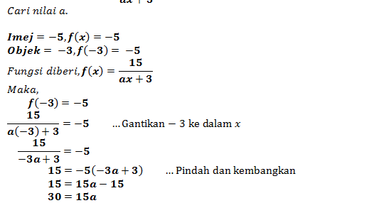 Matematik Tambahan SPM : Mencari Nilai bagi Fungsi