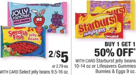 CVS Easter Candy deals