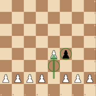 En Passant Move of a Pawn