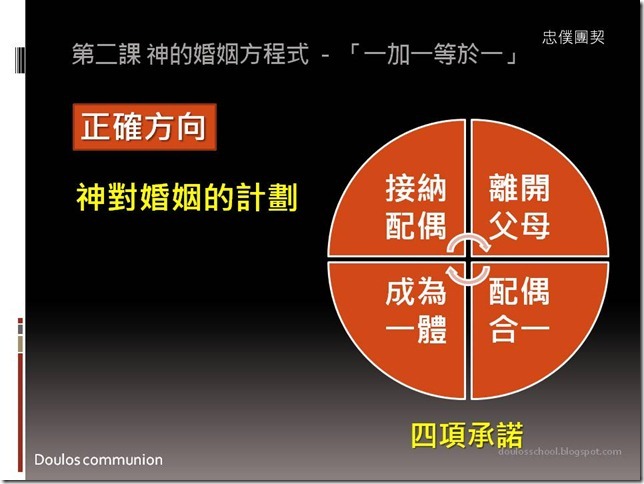 投影片13