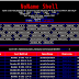  NoName Shell Backdoor Release