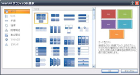 Today Is A Gift フレームワーク エクセルに学ぶ図解のパターン